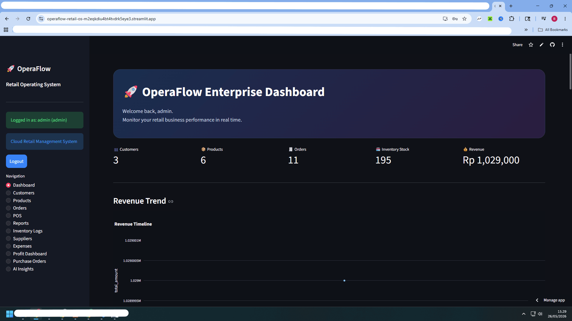 Screenshot OperaFlow Retail OS